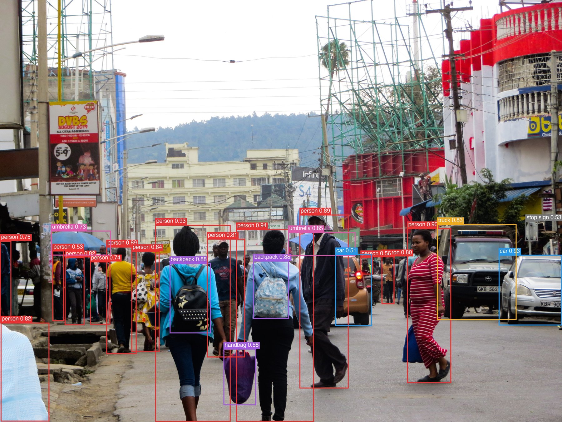 A busy street in Nakuru, Kenya, where every person, backpack, handbag, car and truck is outlined by a coloured box with a label and a confidence score